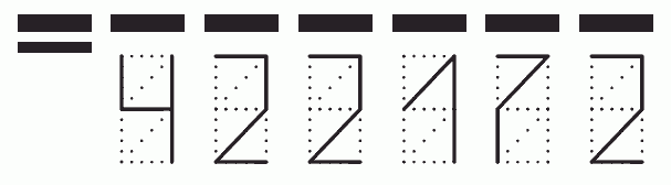 Пример заполнения индекса 422172