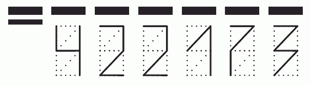 Пример заполнения индекса 422173