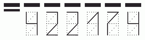 Пример заполнения индекса 422174