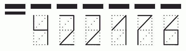 Пример заполнения индекса 422176