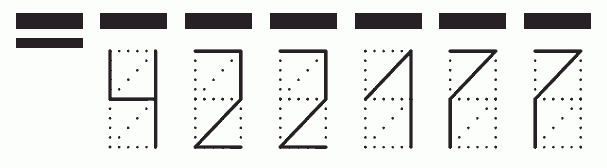 Пример заполнения индекса 422177