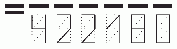 Пример заполнения индекса 422180