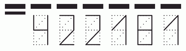 Пример заполнения индекса 422181