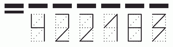 Пример заполнения индекса 422183