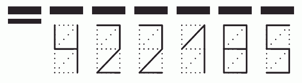 Пример заполнения индекса 422185