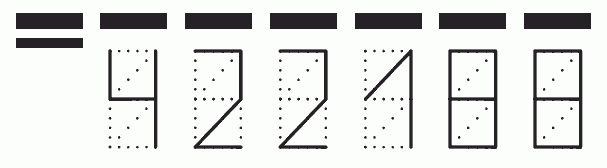 Пример заполнения индекса 422188