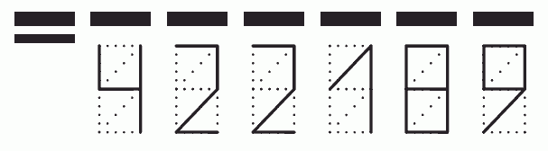 Пример заполнения индекса 422189