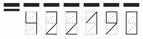 Пример заполнения индекса 422190