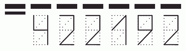 Пример заполнения индекса 422192