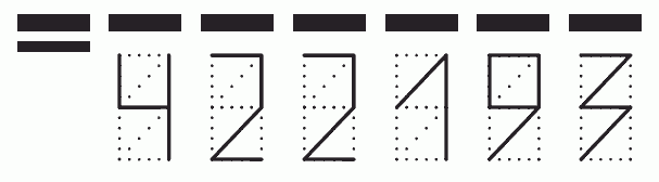 Пример заполнения индекса 422193