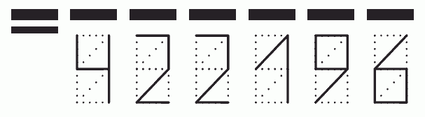 Пример заполнения индекса 422196