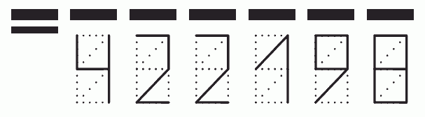 Пример заполнения индекса 422198