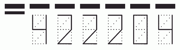 Пример заполнения индекса 422204