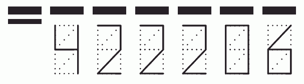 Пример заполнения индекса 422206