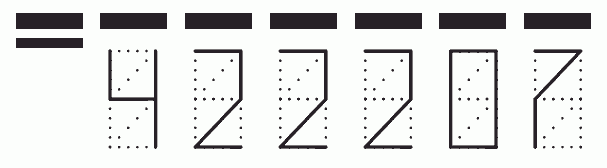 Пример заполнения индекса 422207