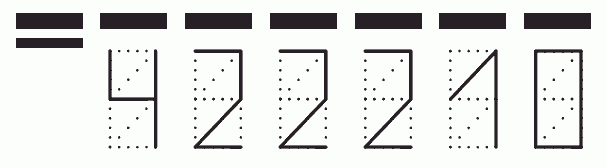 Пример заполнения индекса 422210