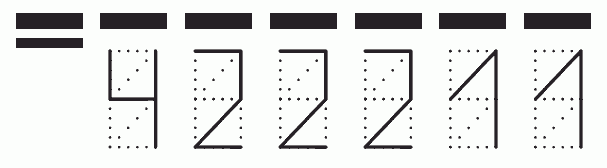 Пример заполнения индекса 422211