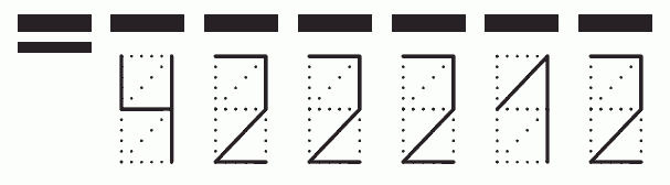 Пример заполнения индекса 422212