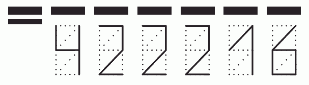 Пример заполнения индекса 422216