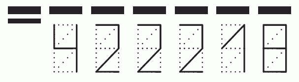 Пример заполнения индекса 422218