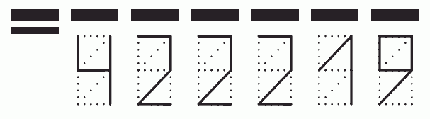 Пример заполнения индекса 422219