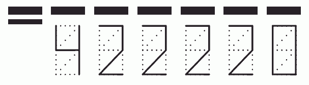 Пример заполнения индекса 422220