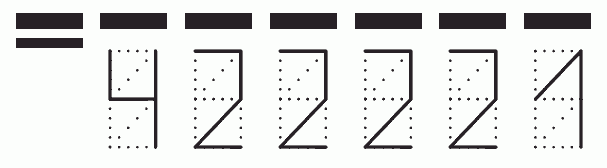 Пример заполнения индекса 422221