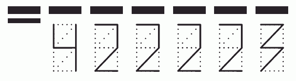 Пример заполнения индекса 422223