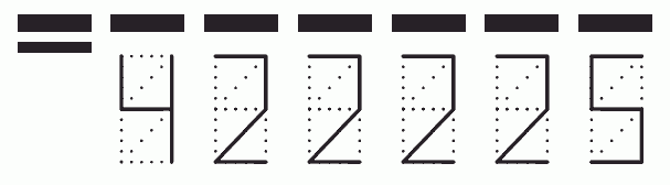 Пример заполнения индекса 422225