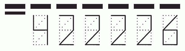 Пример заполнения индекса 422226