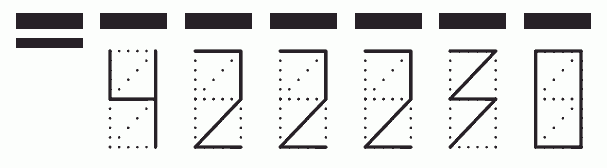 Пример заполнения индекса 422230