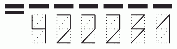 Пример заполнения индекса 422231