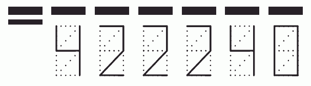 Пример заполнения индекса 422240