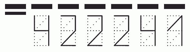 Пример заполнения индекса 422241