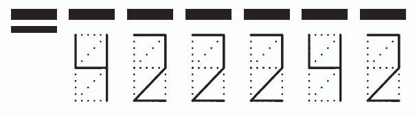 Пример заполнения индекса 422242