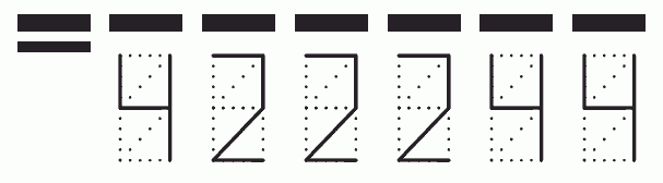 Пример заполнения индекса 422244