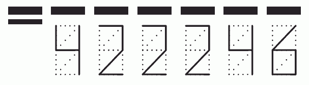 Пример заполнения индекса 422246