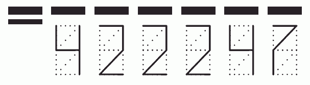 Пример заполнения индекса 422247