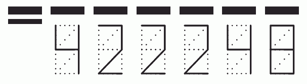 Пример заполнения индекса 422248