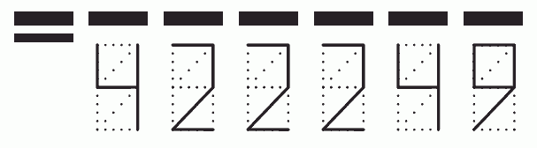 Пример заполнения индекса 422249