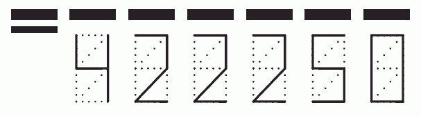 Пример заполнения индекса 422250