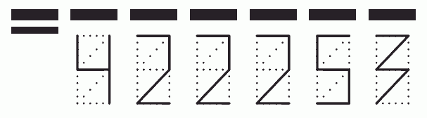 Пример заполнения индекса 422253