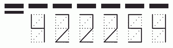 Пример заполнения индекса 422254