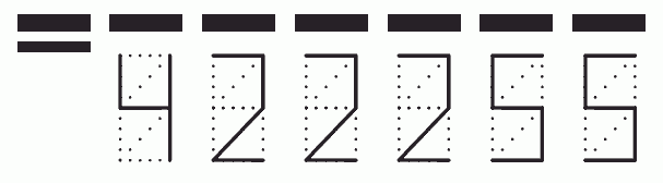 Пример заполнения индекса 422255