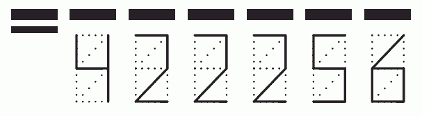 Пример заполнения индекса 422256