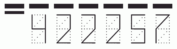 Пример заполнения индекса 422257