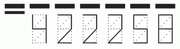 Пример заполнения индекса 422258