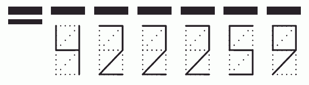 Пример заполнения индекса 422259