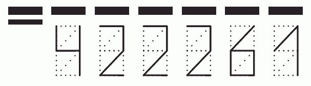 Пример заполнения индекса 422261