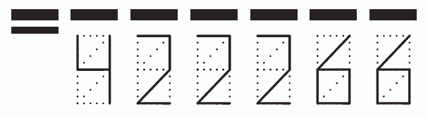 Пример заполнения индекса 422266